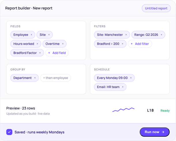 Analytics and Reporting - report-builder dashboard