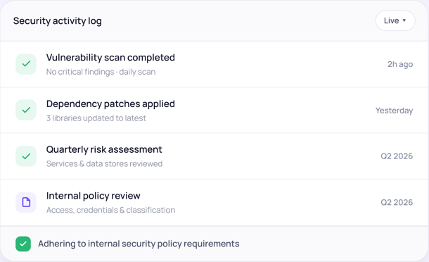 DS-security-activity-log shown on a dashboard