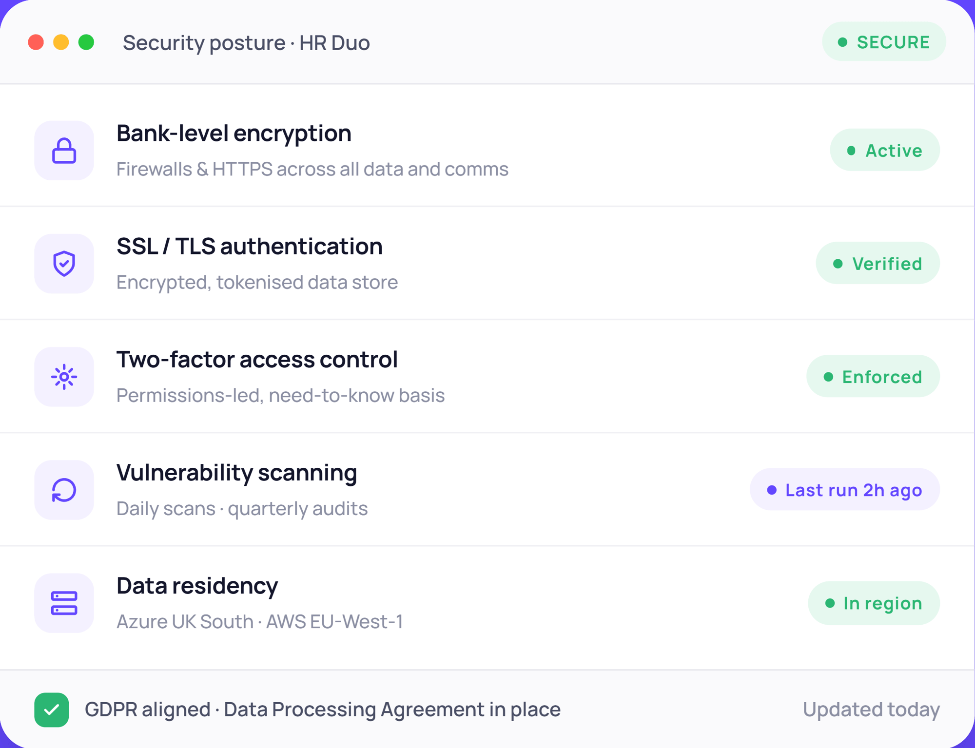 DS-security-posture dashboard