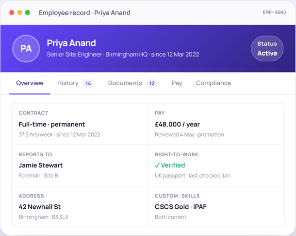 ED-employee-record for Priya Anand