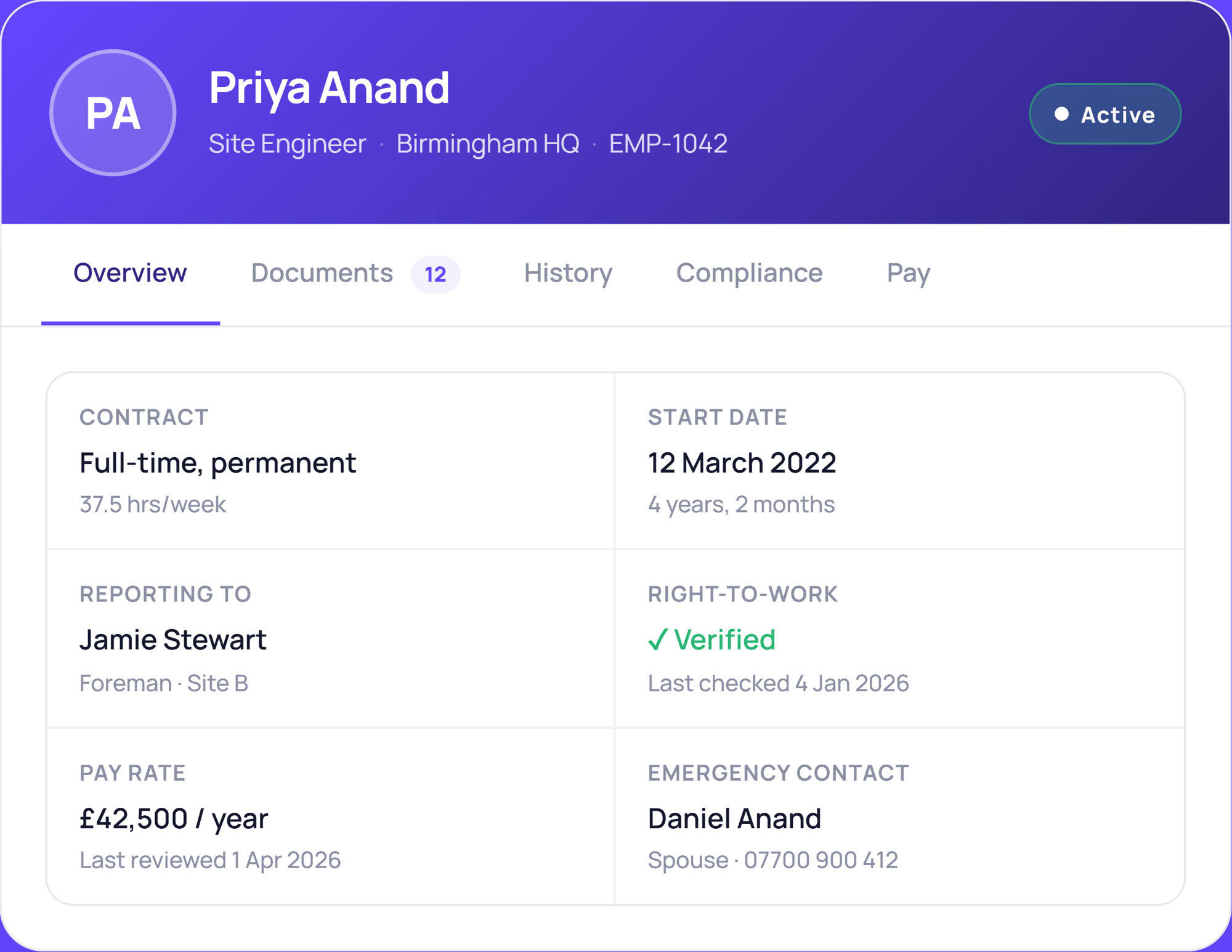Employee profiles - profile-priya
