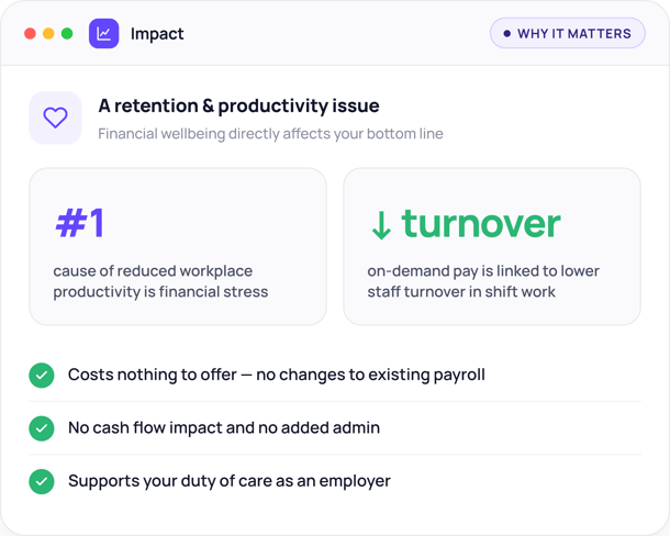 Financial wellbeing - why-it-matters displaying the impact