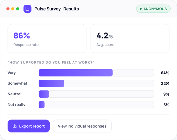 Forms feedback - feedback-reporting displaying Pulse survey results
