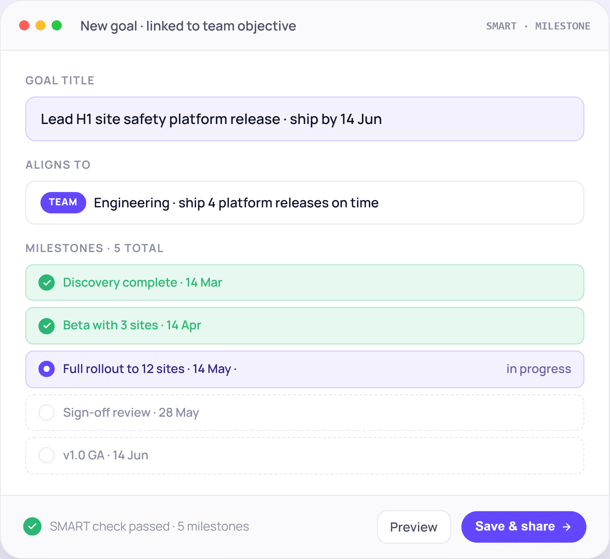 GO-new-goal dashboard displaying new goal
