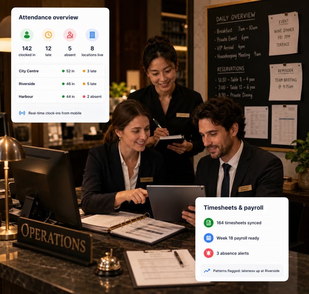 Hotel operations team reviewing attendance overview and payroll dashboard at reception desk