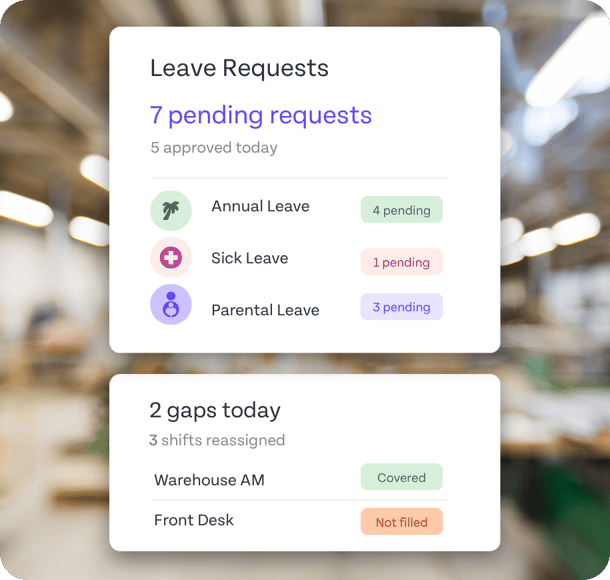Dashboard showing leave requests and shift coverage gaps