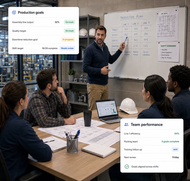 Factory team reviewing production plan while manager points at whiteboard performance metrics during meeting.