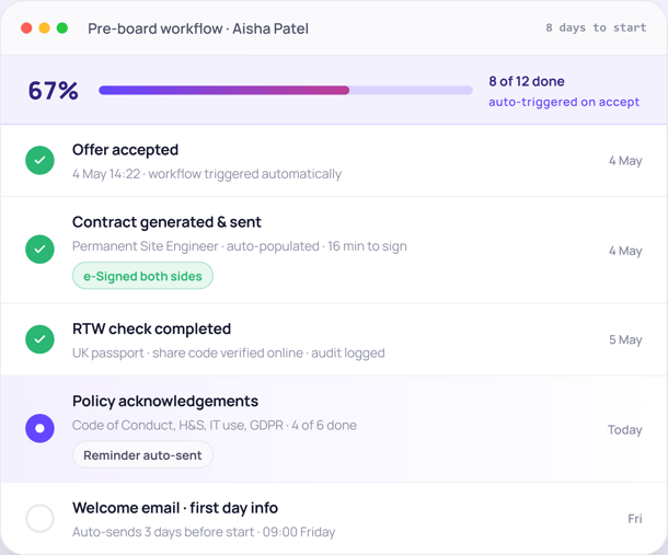 ON-preboard-workflow displaying Aisha's dashboard of workflow