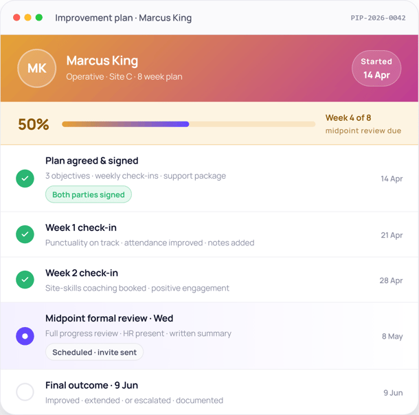 PM-improvement-plan for Marcus King