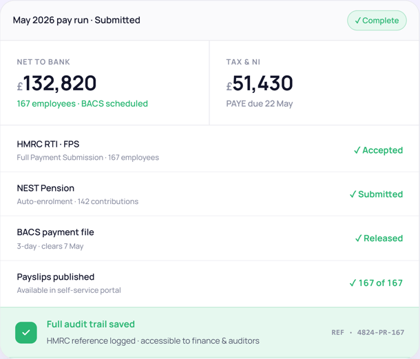Payroll and Finance - pay-run-submitted for May 2026
