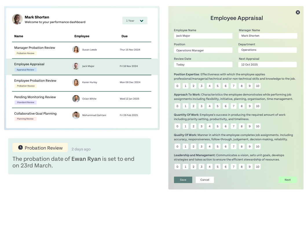 Performance Dashboard HR Duo