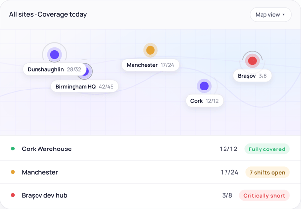 Rotas and Scheduling - coverage-today for all sites