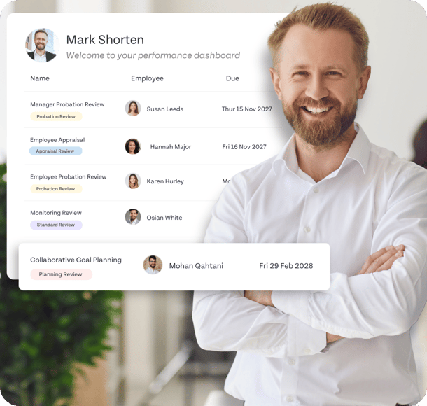 Performance dashboard for Mark Shorten showing employee reviews, tasks list, smiling man