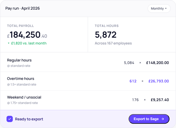 Time tracking - pay-run for April 2026