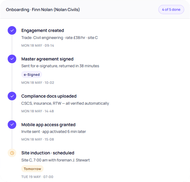 Onboarding Finn Nolan