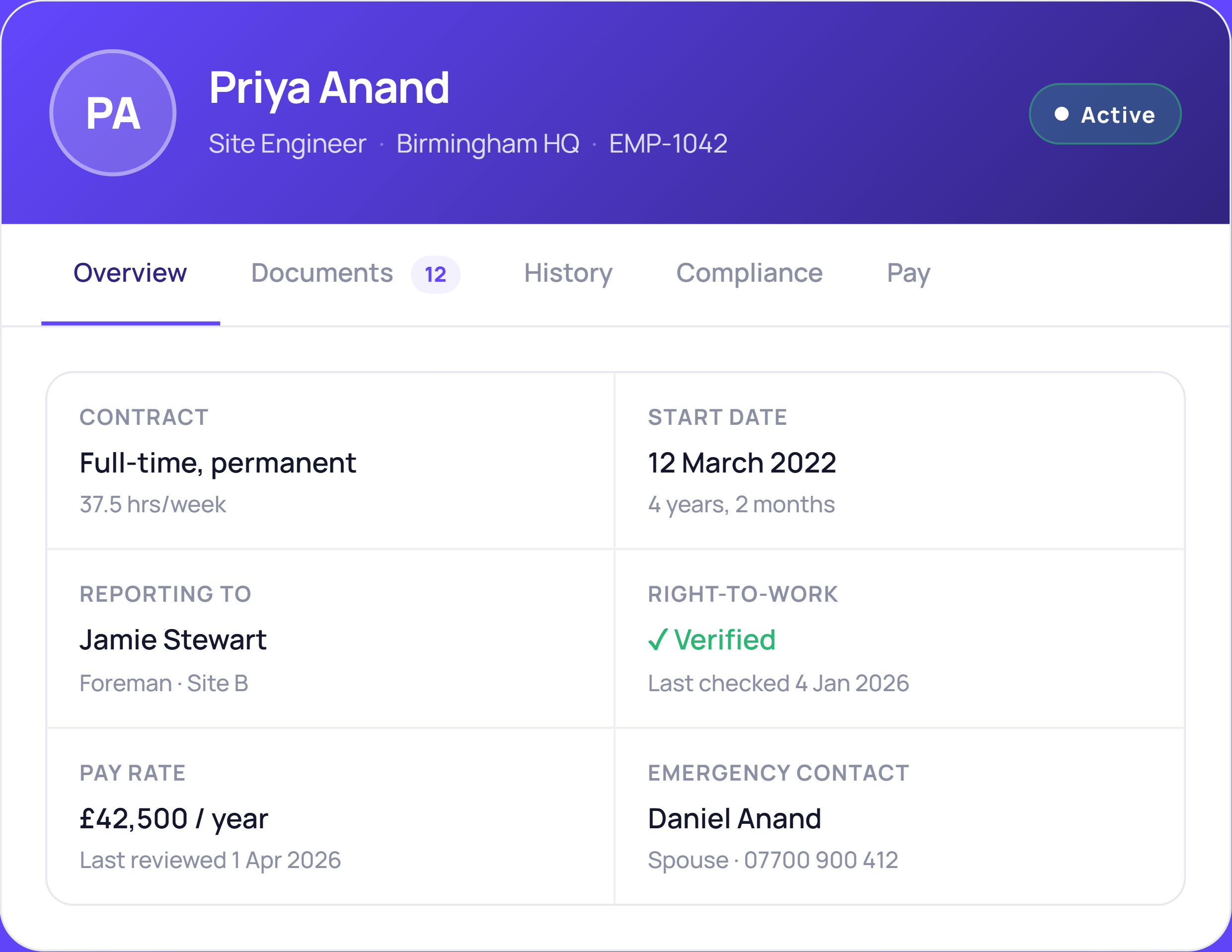 Employee profiles - profile-priya