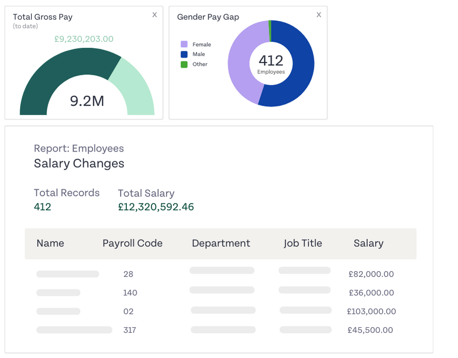 Payroll Software HR Duo Report Payroll Software HR Duo Report