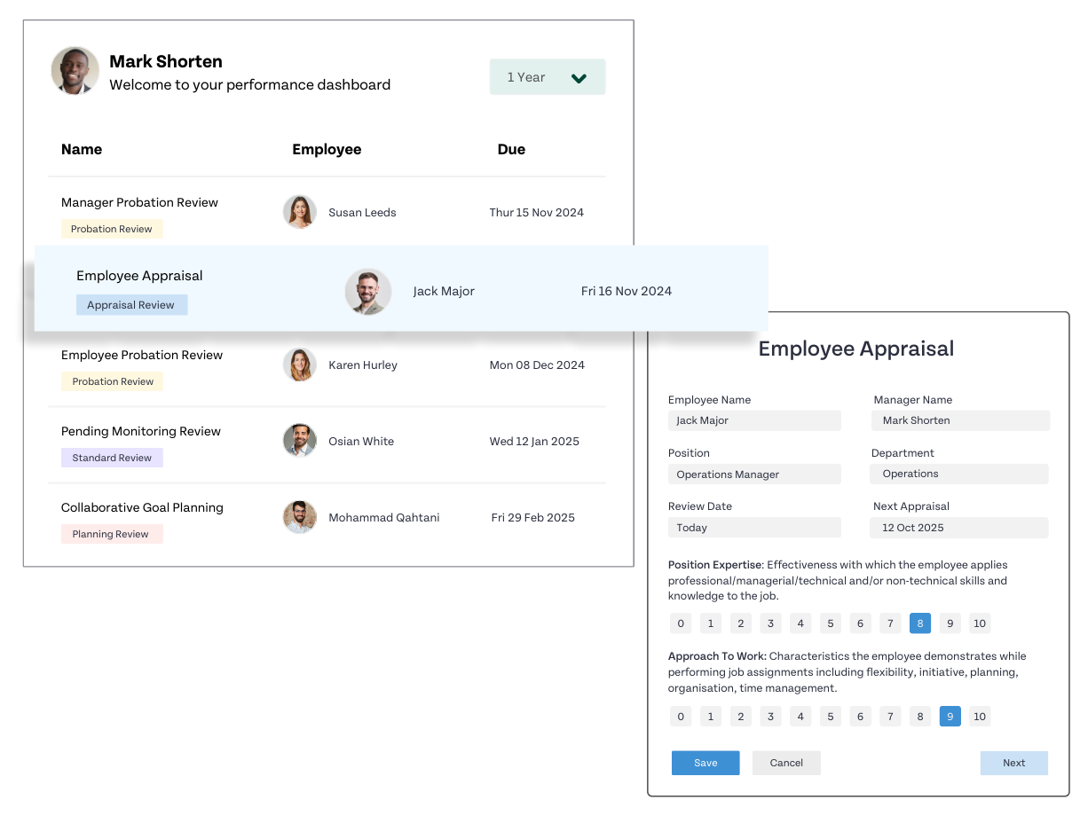 Performance Management HR Duo