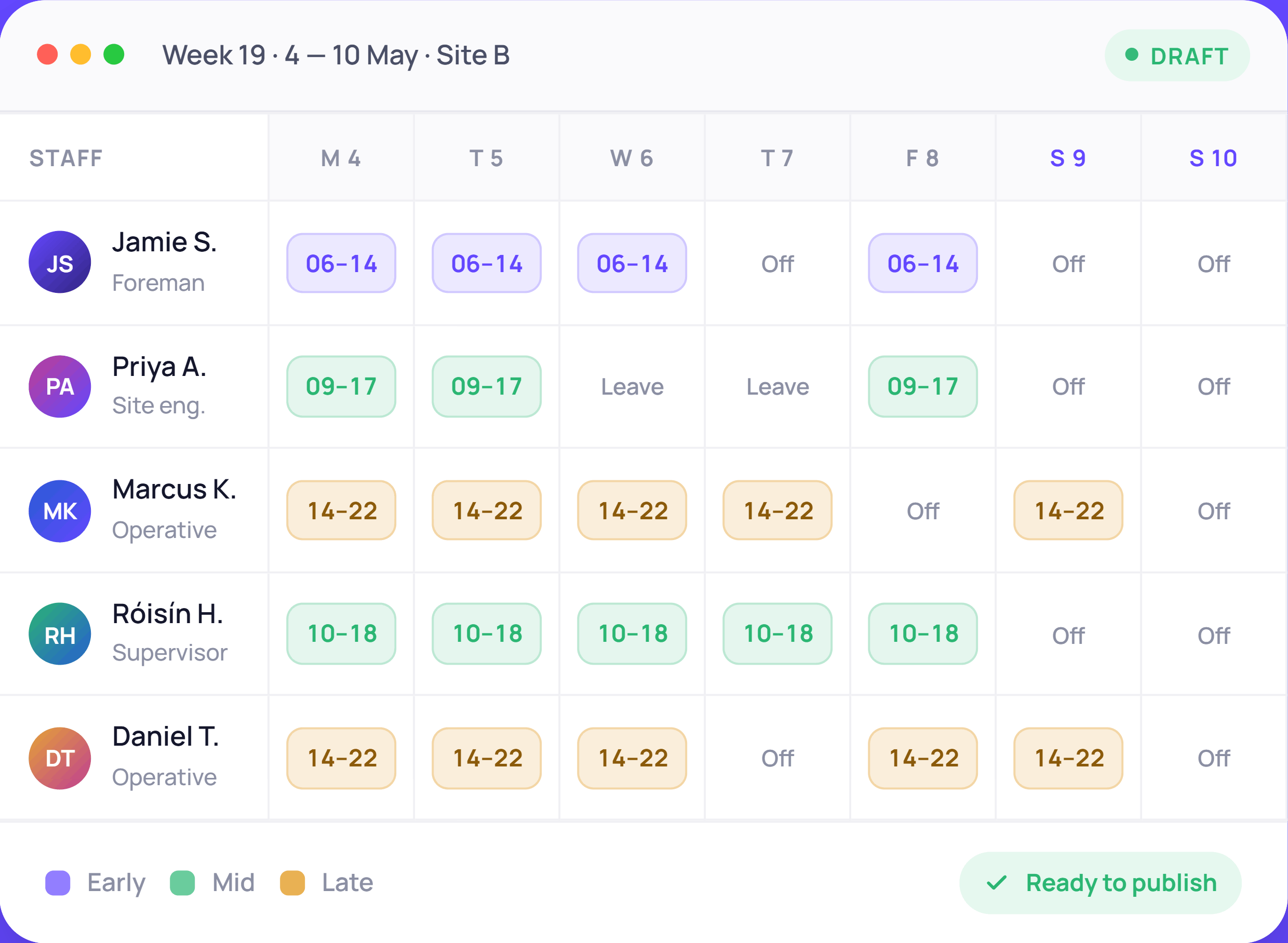 Rotas and Scheduling - week-rota 4-10 May 2026