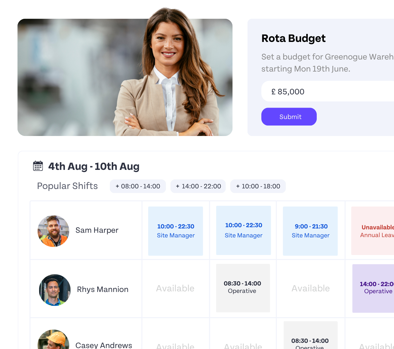 HR staff scheduling dashboard showing rota calendar and budget