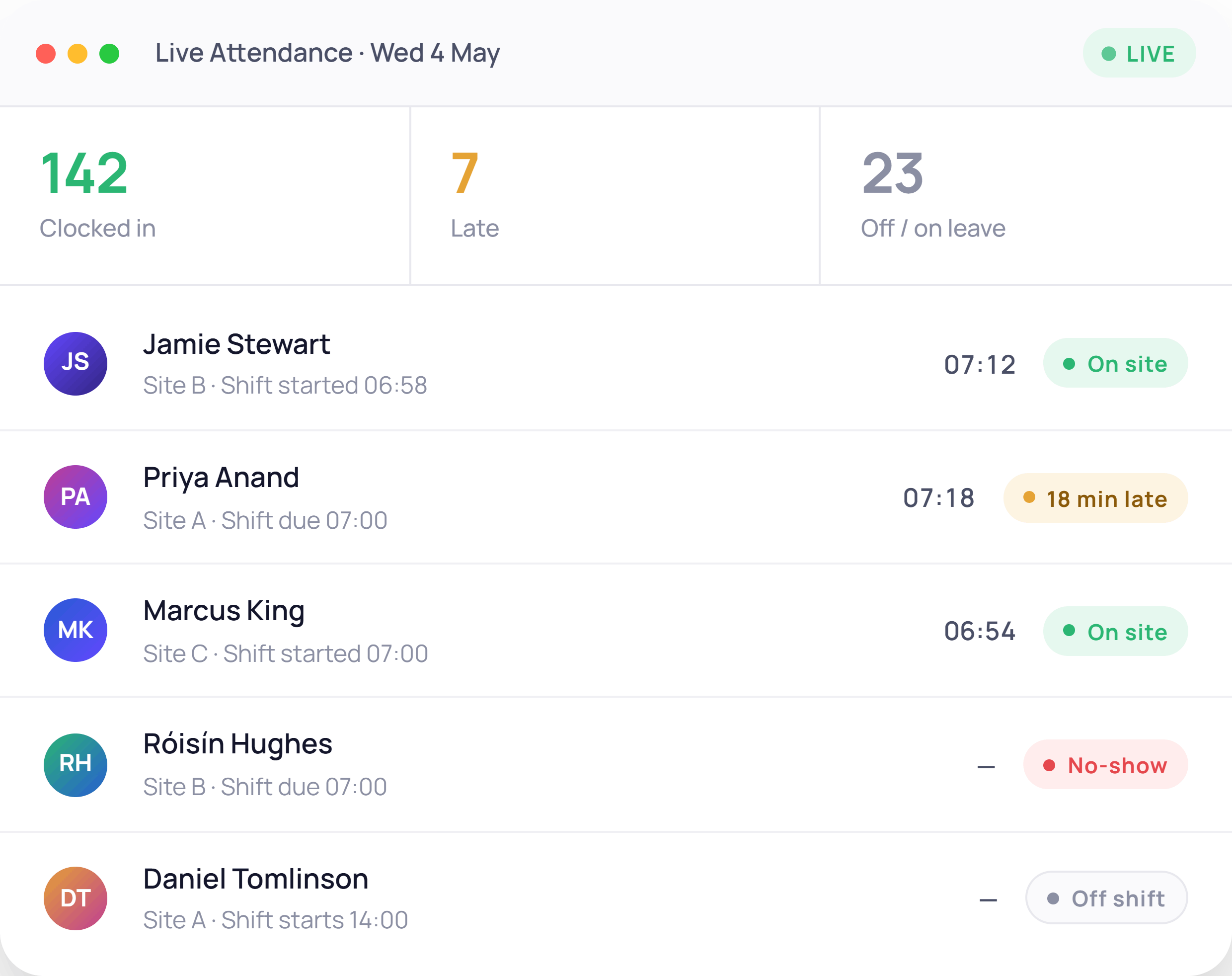 Time tracking - live-attendance for Wed 4 May