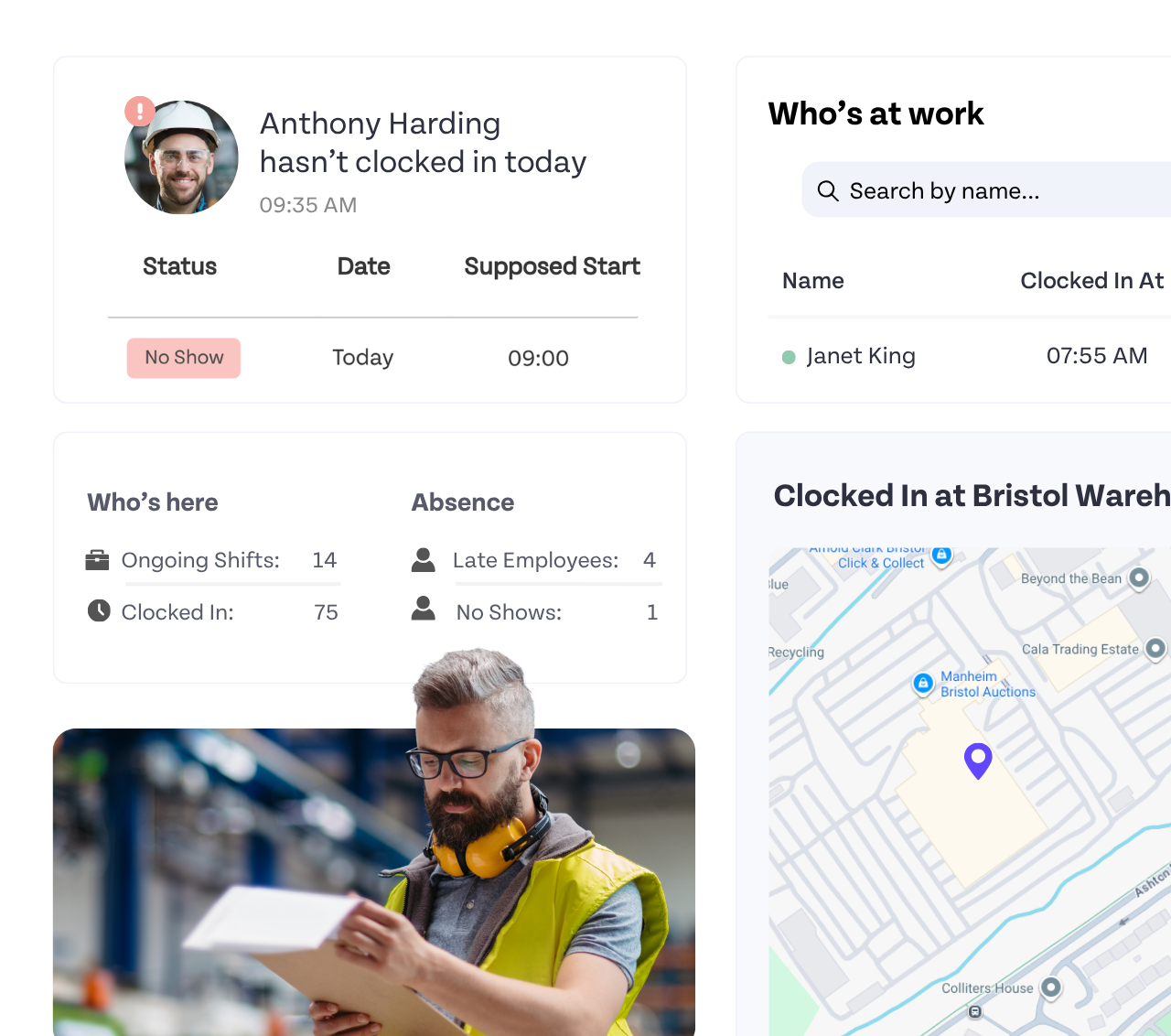 Time and attendance dashboard with workforce tracking and rota insights